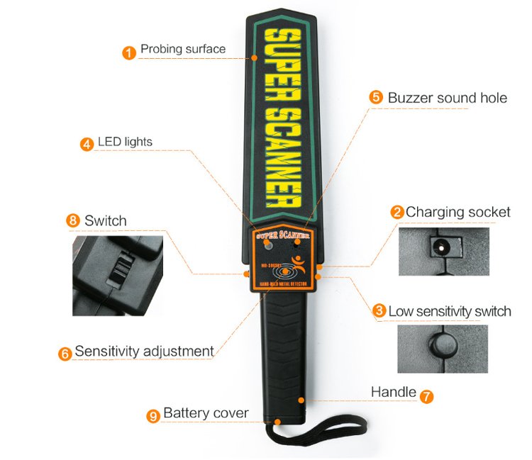 handheld needle detector