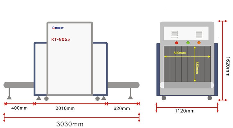security x ray scanner