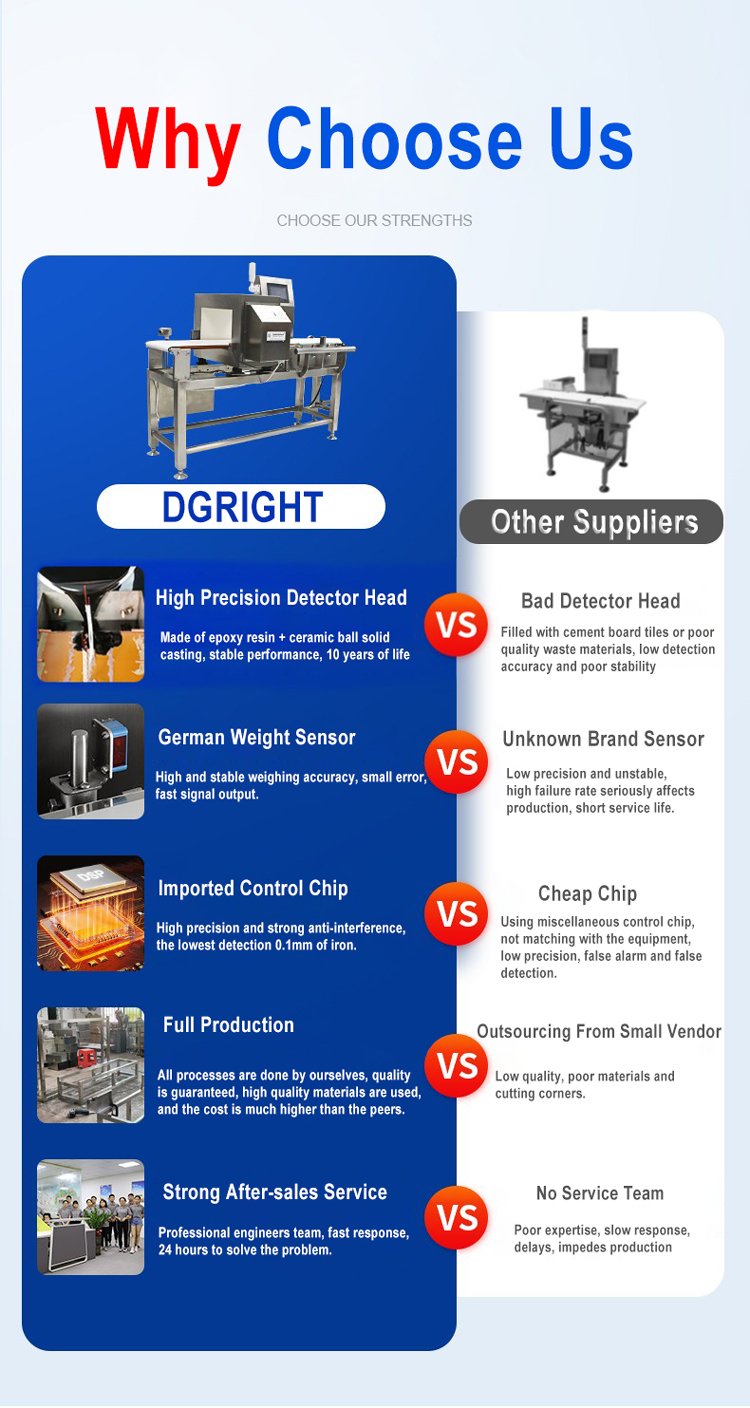 Advantages Of Metal Detector
