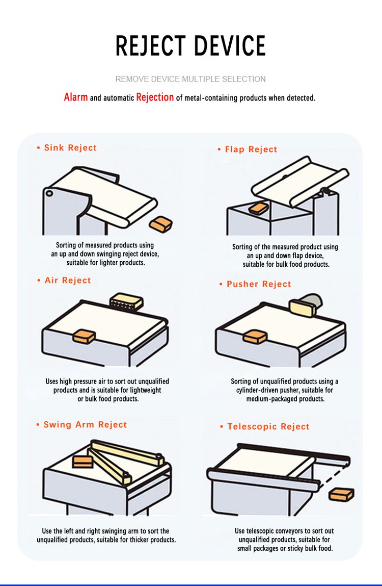 metal detector rejector