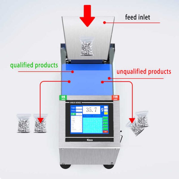 Mini Checkweigher